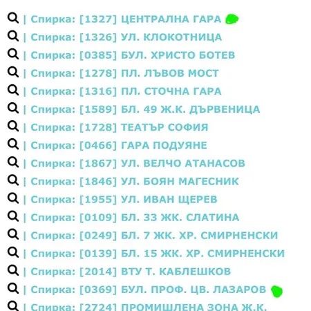 Paradise Guest Апартаменты София