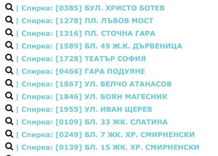 Paradise Guest דירה סופיה